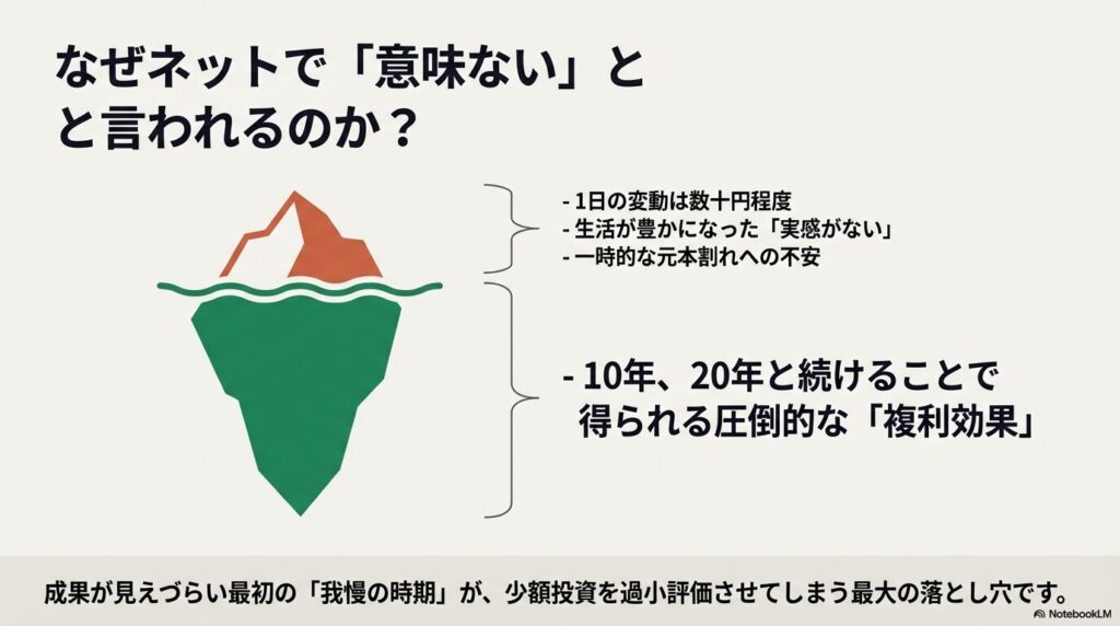 積立NISAが意味ないと言われる理由。1日の変動が少なく実感がないことや元本割れへの不安など