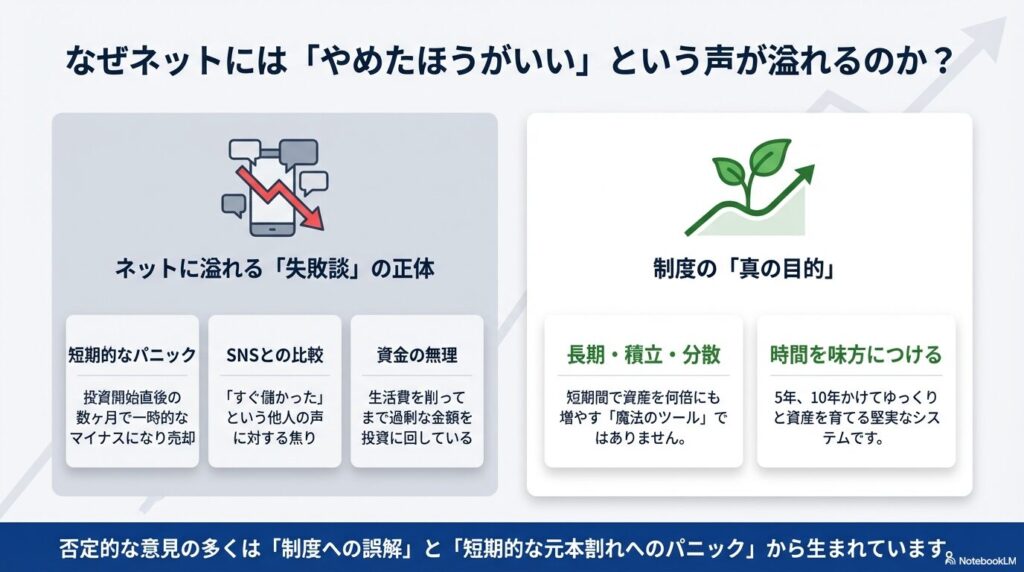 ネットに溢れる「やめたほうがいい」という否定的な意見の多くは、制度への誤解と短期的な元本割れへのパニックから生まれていることを示すイラスト