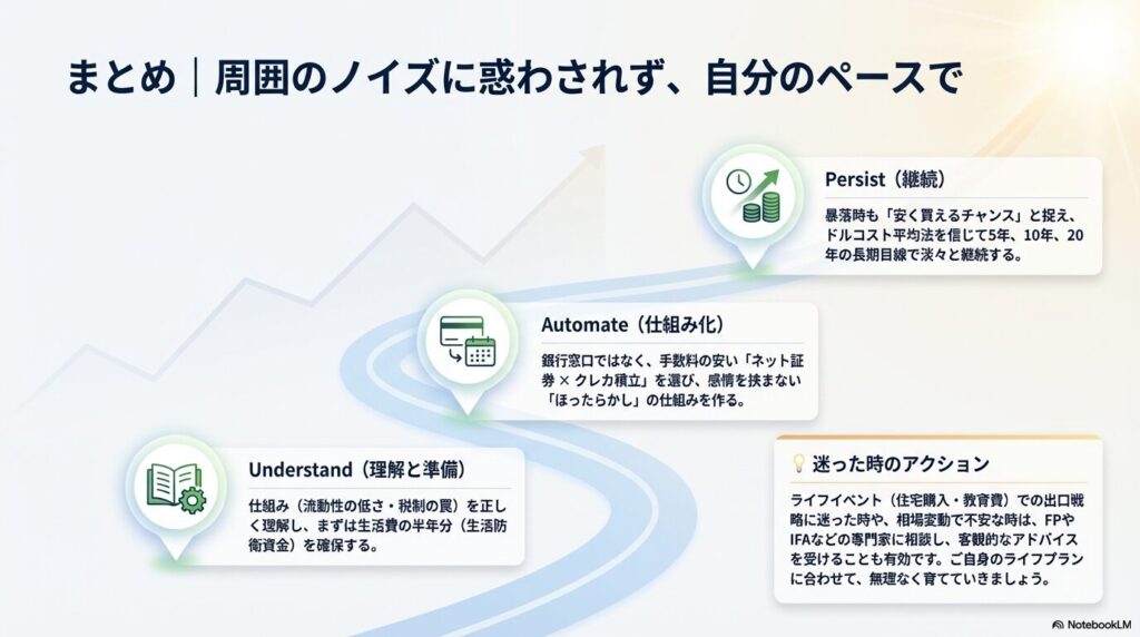積立NISAを成功させるための理解と準備、継続、仕組み化という3つの重要なポイントのまとめ