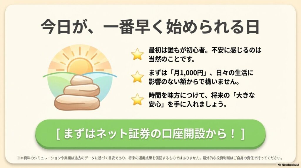 ほったらかし投資は月1,000円から始められ、時間を味方につけるために今日始めるのがおすすめであることを伝えるメッセージ画像